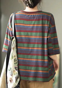 Casual Versatile Red O Neck Striped Cotton T Shirts Summer