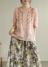 Load image into Gallery viewer, Style Pink V Neck Lace Patchwork Linen Top Summer